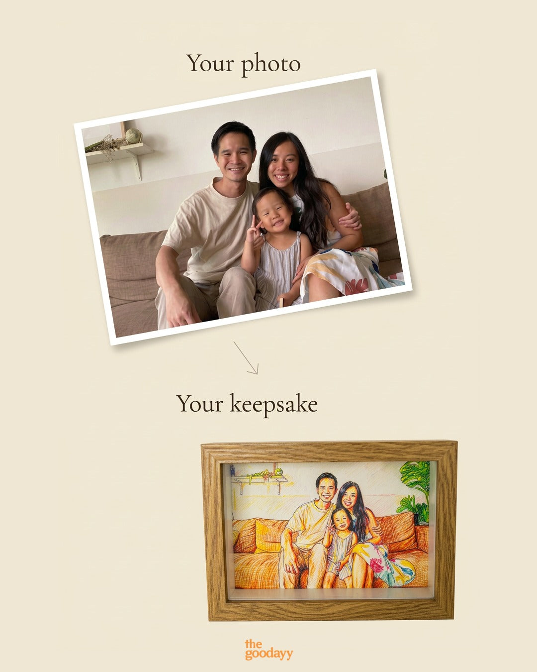 Custom Family Frame – Pencil Sketch