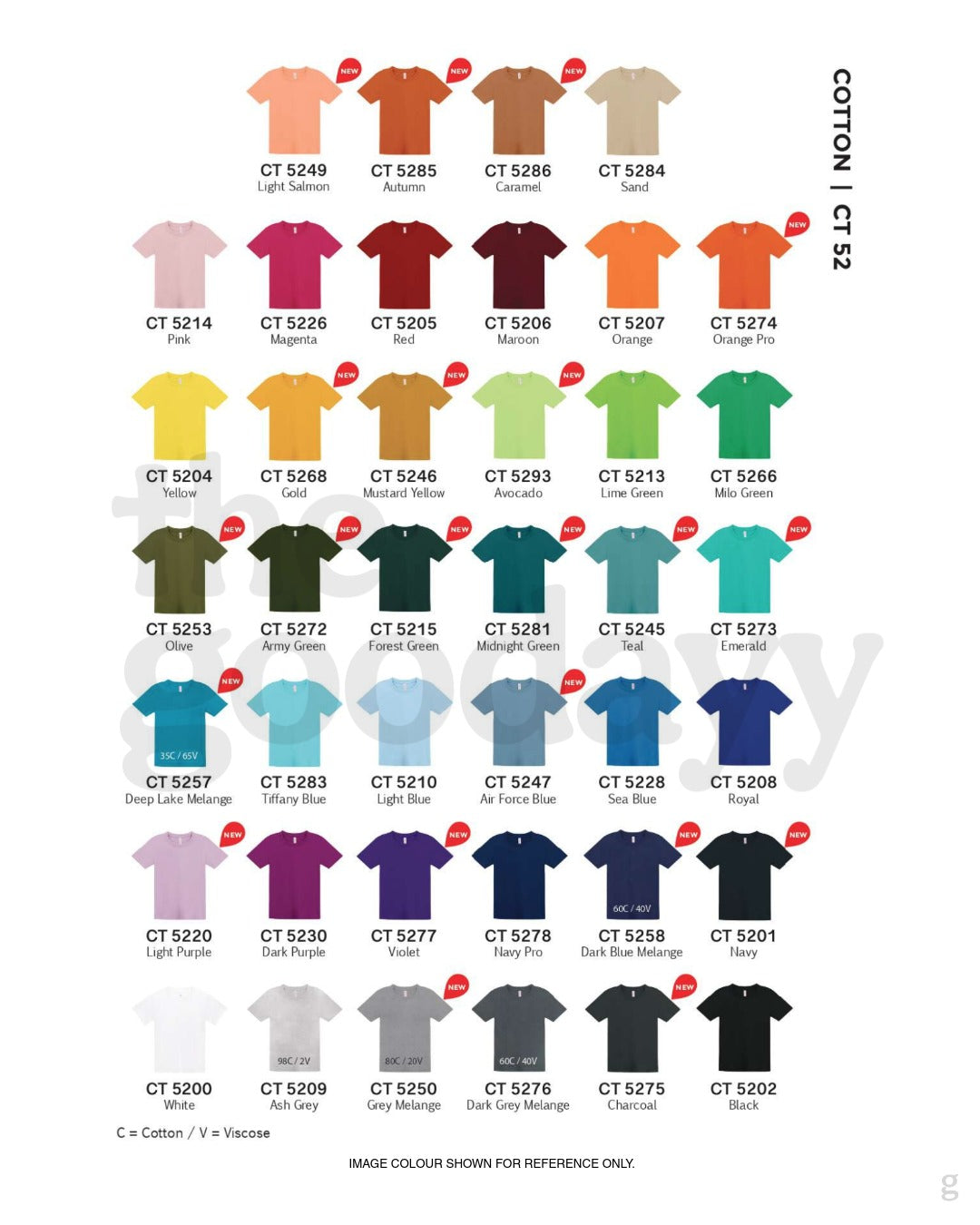 CT52 Cotton Kids Short Sleeve T-shirt