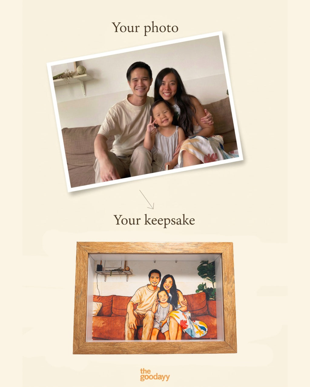 Custom Family Frame – Colour Sketch