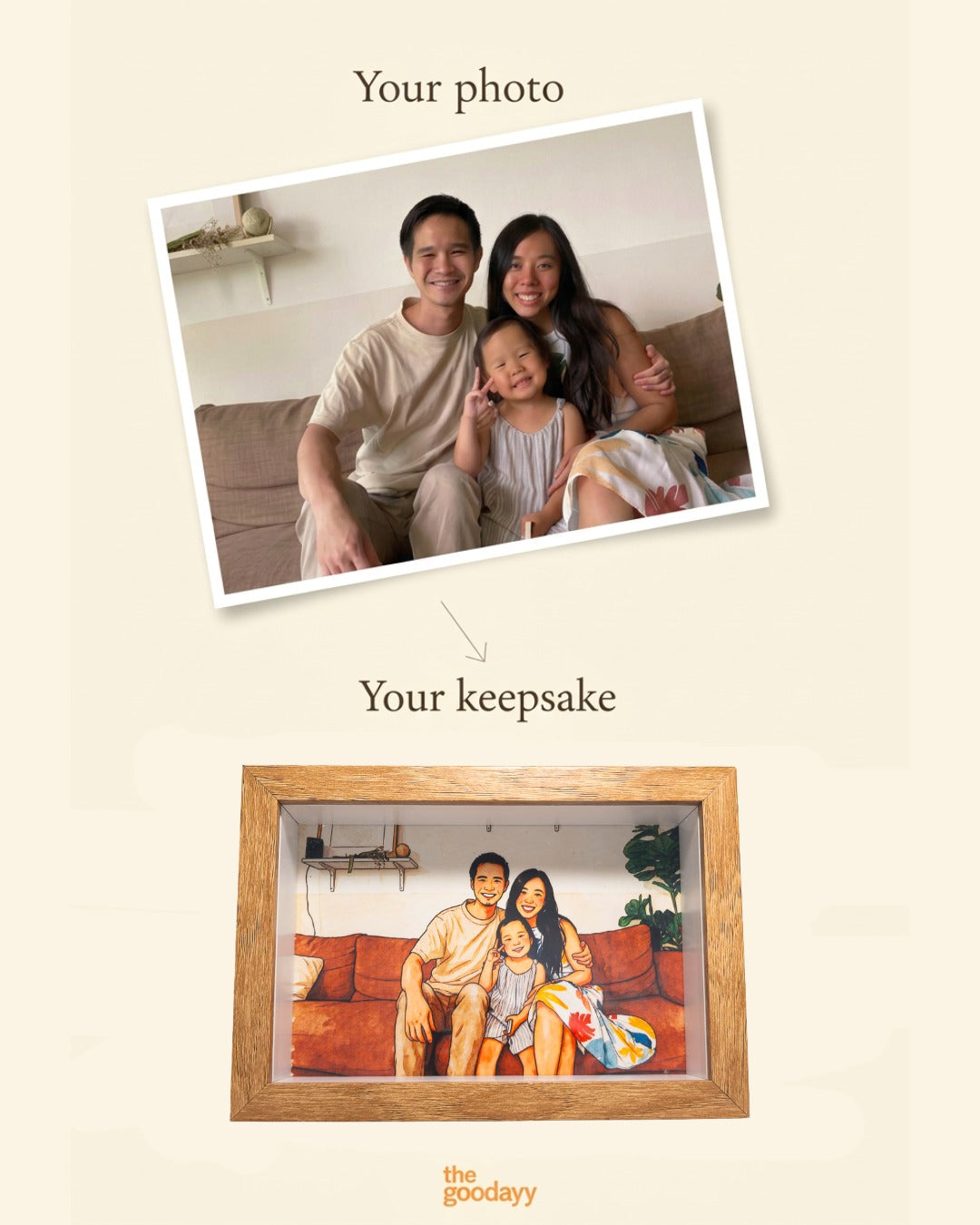 Custom Family Frame – Colour Sketch