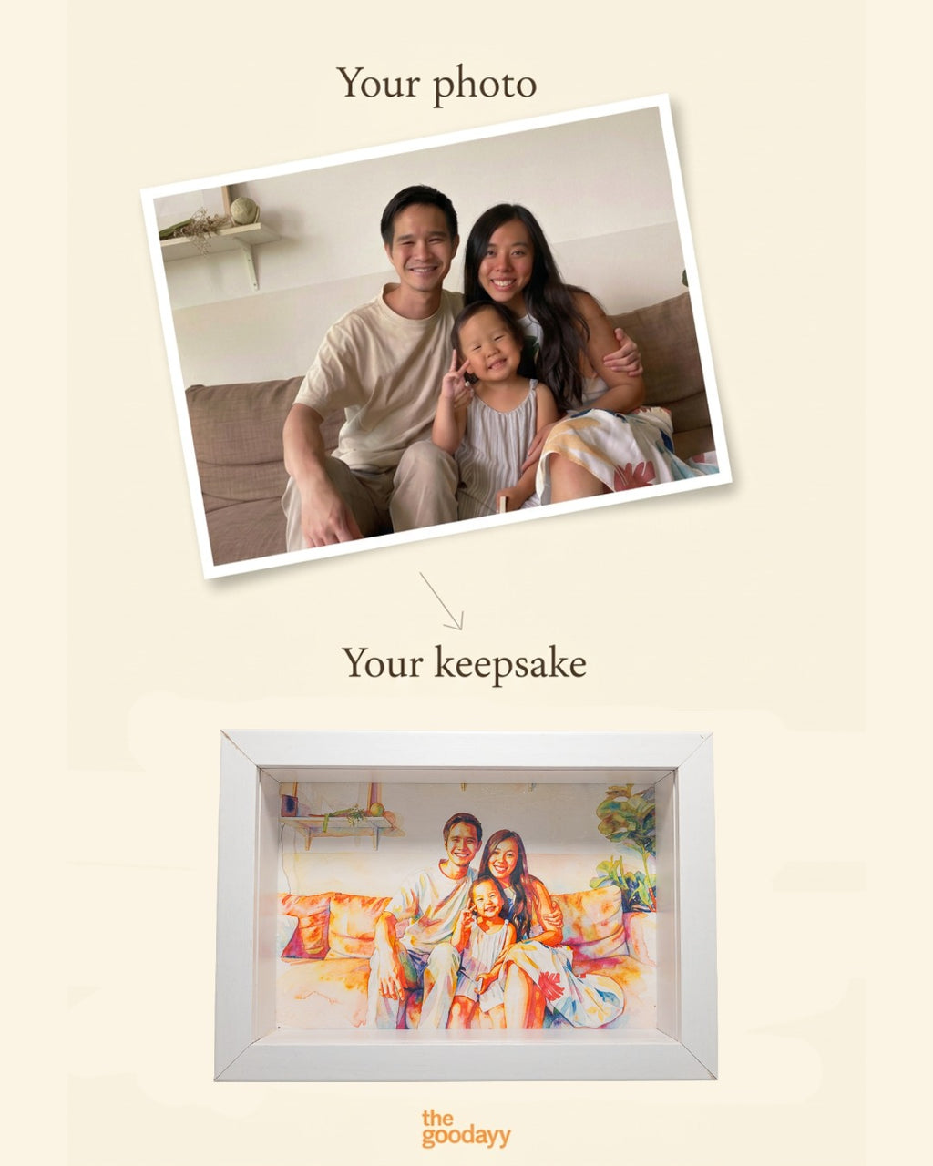 Custom Family Frame – Watercolour