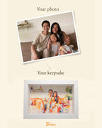 Custom Family Frame – Watercolour