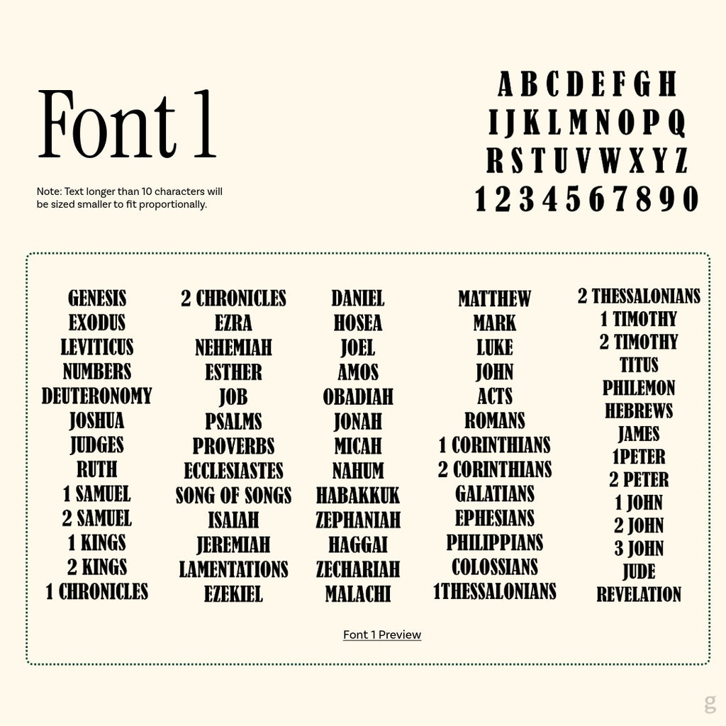 Embroidery Bible Verse – Personalized Scripture