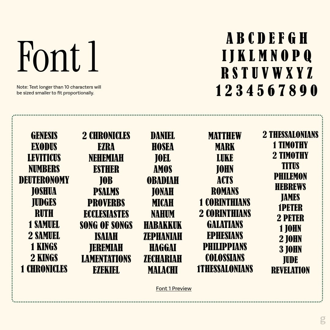 Embroidery Bible Verse – Personalized Scripture